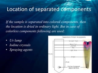 Location of separated components
If the sample is separated into colored components, then
the location is dried in ordinary light. But in case of
colorless components following are used;
• Uv lamp
• Iodine crystals
• Spraying agents
 