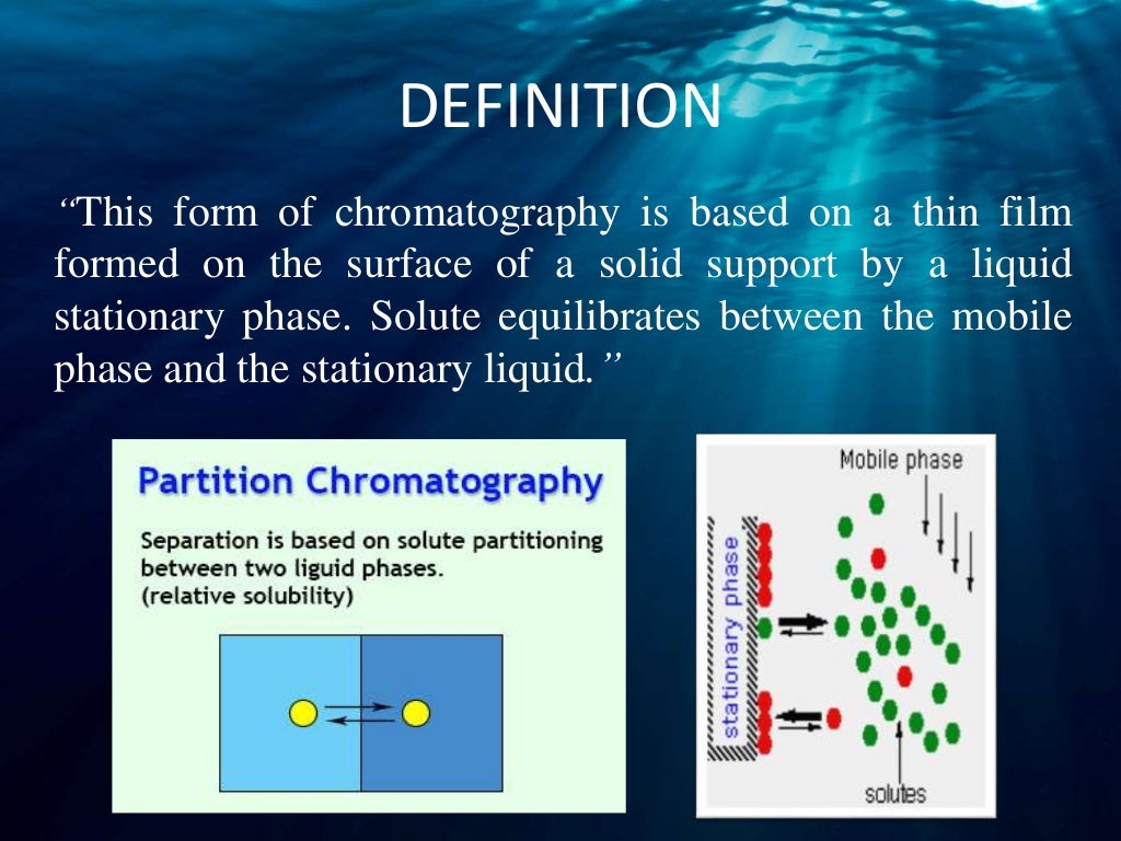 Chromatography (Pharmacognosy)