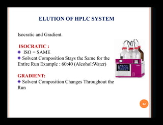 42
ELUTION OF HPLC SYSTEM
Isocratic and Gradient.
ISOCRATIC :
ISO = SAME
Solvent Composition Stays the Same for the
Entire...