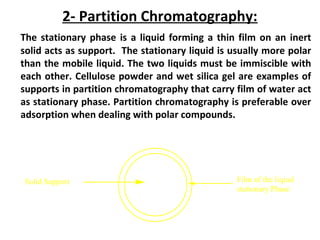 2- Partition Chromatography:
The stationary phase is a liquid forming a thin film on an inert
solid acts as support. The stationary liquid is usually more polar
than the mobile liquid. The two liquids must be immiscible with
each other. Cellulose powder and wet silica gel are examples of
supports in partition chromatography that carry film of water act
as stationary phase. Partition chromatography is preferable over
adsorption when dealing with polar compounds.
Solid Support Film of the liqiud
stationary Phase
 