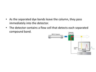 • As the separated dye bands leave the column, they pass
immediately into the detector.
• The detector contains a flow cell that detects each separated
compound band.
 