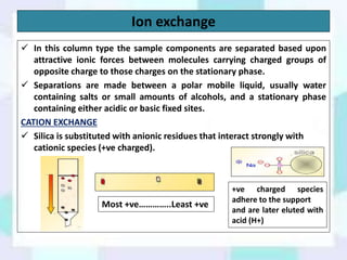 Chromatography | PPTX