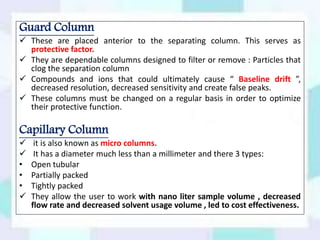 Column Clogging Chromatography | PPTX