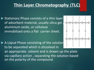 Thin Layer Chromatography (TLC)
 Stationary Phase consists of a thin layer
of adsorbent material, usually silica gel ,
aluminium oxide, or cellulose
immobilized onto a flat carrier sheet.
 A Liqiud Phase consisting of the solution
to be separated which is dissolved in
an appropriate solvent and is drawn up the plate
via capillary action , separating the solution based
on the polarity of the compound.
 