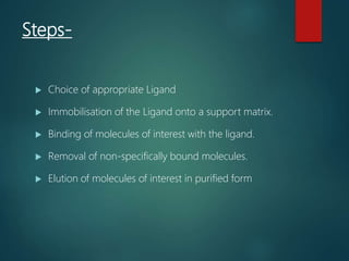 Steps-
 Choice of appropriate Ligand
 Immobilisation of the Ligand onto a support matrix.
 Binding of molecules of interest with the ligand.
 Removal of non-specifically bound molecules.
 Elution of molecules of interest in purified form
 