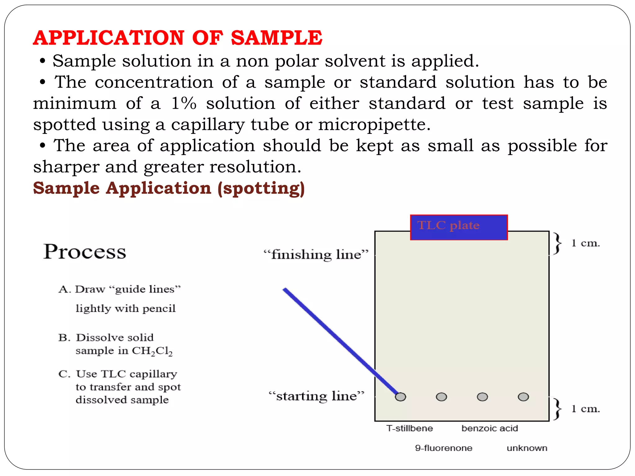 APPLICATION OF SAMPLE
• Sample solution in a non polar solvent is applied.
• The concentration of a sample or standard solution has to be
minimum of a 1% solution of either standard or test sample is
spotted using a capillary tube or micropipette.
• The area of application should be kept as small as possible for
sharper and greater resolution.
Sample Application (spotting)
 