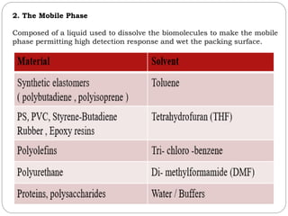 2. The Mobile Phase
Composed of a liquid used to dissolve the biomolecules to make the mobile
phase permitting high detection response and wet the packing surface.
 