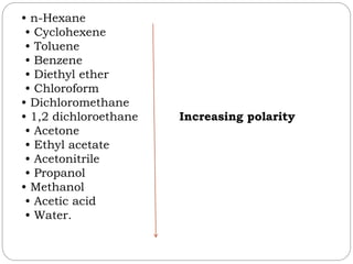 • n-Hexane
• Cyclohexene
• Toluene
• Benzene
• Diethyl ether
• Chloroform
• Dichloromethane
• 1,2 dichloroethane Increasing polarity
• Acetone
• Ethyl acetate
• Acetonitrile
• Propanol
• Methanol
• Acetic acid
• Water.
 