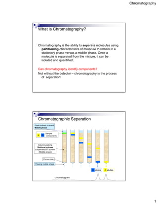Chromatography
1
What is Chromatography?
Chromatography is the ability to separate molecules using
partitioning characteristics of molecule to remain in a
stationary phase versus a mobile phase. Once a
molecule is separated from the mixture, it can be
isolated and quantified.
Can chromatography identify components?
Not without the detector – chromatography is the process
of separation!
Chromatographic Separation
Column packing
Stationary phase
suspended in a solvent
(Mobile phase)
Fresh solvent = eluent
Mobile phase
Sample
componentsA B
B elutes A elutes
Porous disk
Flowing mobile phase
chromatogram
 