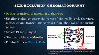 Chromatography | PPTX