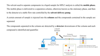 The solvent used to separate components in a liquid sample for HPLC analysis is called the mobile phase.
The mobile phase is delivered to a separation column, otherwise known as the stationary phase, and then
to the detector at a stable flow rate controlled by the solvent delivery pump.
A certain amount of sample is injected into the column and the compounds contained in the sample are
separated.
The compounds separated in the column are detected by a detector downstream of the column and each
compound is identified and quantified.
 
