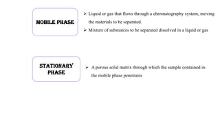 MObile PHAse
sTATiOnARY
PHAse
Ø Liquid or gas that flows through a chromatography system, moving
the materials to be separated.
Ø Mixture of substances to be separated dissolved in a liquid or gas
Ø A porous solid matrix through which the sample contained in
the mobile phase penetrates
 