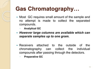 Chromatography.pptx