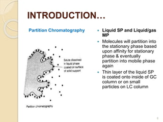 Chromatography.pptx