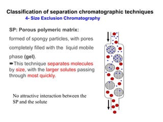4- Size Exclusion Chromatography
SP: Porous polymeric matrix:
formed of spongy particles, with pores
completely filled with the liquid mobile
phase (gel).
This technique separates molecules
by size, with the larger solutes passing
through most quickly.
No attractive interaction between the
SP and the solute
Classification of separation chromatographic techniques
 