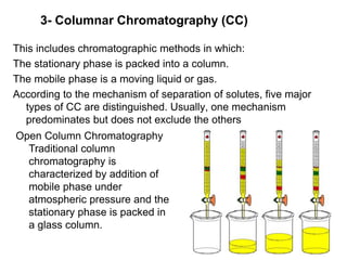 3- Columnar Chromatography (CC)
This includes chromatographic methods in which:
The stationary phase is packed into a column.
The mobile phase is a moving liquid or gas.
According to the mechanism of separation of solutes, five major
types of CC are distinguished. Usually, one mechanism
predominates but does not exclude the others
Open Column Chromatography
Traditional column
chromatography is
characterized by addition of
mobile phase under
atmospheric pressure and the
stationary phase is packed in
a glass column.
 