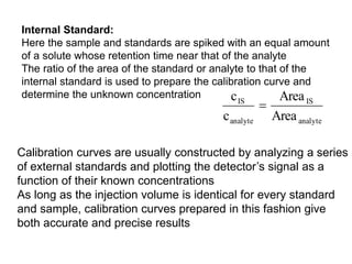 Calibration curves are usually constructed by analyzing a series
of external standards and plotting the detector’s signal as a
function of their known concentrations
As long as the injection volume is identical for every standard
and sample, calibration curves prepared in this fashion give
both accurate and precise results
Internal Standard:
Here the sample and standards are spiked with an equal amount
of a solute whose retention time near that of the analyte
The ratio of the area of the standard or analyte to that of the
internal standard is used to prepare the calibration curve and
determine the unknown concentration
analyte
IS
analyte
IS
Area
Area
c
c

 