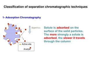 1- Adsorption Chromatography
Eluent flow
Active site
Analyte
Classification of separation chromatographic techniques
Solute is adsorbed on the
surface of the solid particles.
The more strongly a solute is
adsorbed, the slower it travels
through the column
 