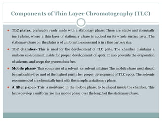 Tlc Building Components chromatography.pptx