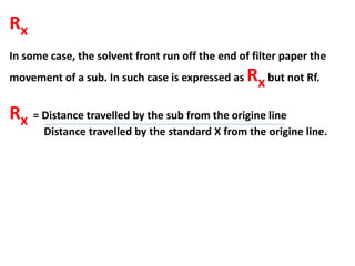 Rx
In some case, the solvent front run off the end of filter paper the
movement of a sub. In such case is expressed as Rx but not Rf.
Rx = Distance travelled by the sub from the origine line
Distance travelled by the standard X from the origine line.
 