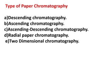 Type of Paper Chromatography
a)Descending chromatography.
b)Ascending chromatography.
c)Ascending-Descending chromatography.
d)Radial paper chromatography.
e)Two Dimensional chromatography.
 