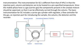 Instrumentation: The instrumentation for GC is different from that of HPLC in that the
injection port, column and detector are to be heated to a pre-specified temperature. Since
the mobile phase here is a gas (carrier gas) the components present in the analyte mixture
should be vaporised, so that it can be effectively carried through the column. The basic
instrumentation for GC includes a carrier gas cylinder with regulator, a flow controller for
the gas, an injection port for introducing the sample, the column, the detector and the
recorder.
 