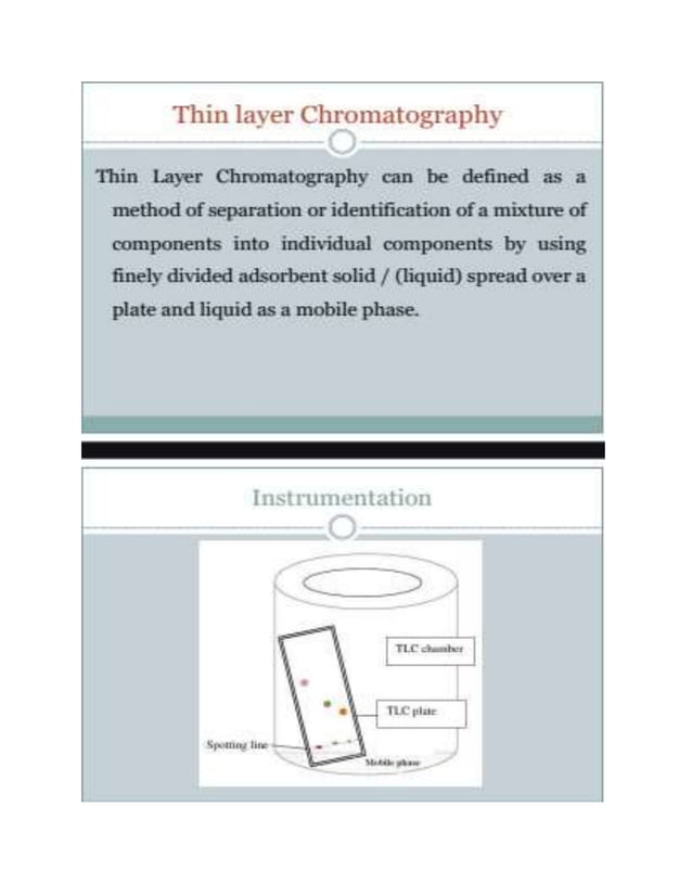 Chromatography its Types & Applications. | PDF