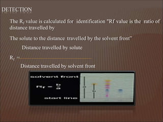 CHROMATOGRAPHY.docx The principle of separation is mainly partition ...