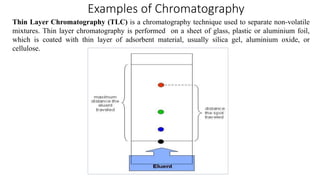 Examples of Chromatography
Thin Layer Chromatography (TLC) is a chromatography technique used to separate non-volatile
mixtures. Thin layer chromatography is performed on a sheet of glass, plastic or aluminium foil,
which is coated with thin layer of adsorbent material, usually silica gel, aluminium oxide, or
cellulose.
 