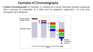 Examples of Chromatography
Column Chromatography in Chemistry is a method use to purify individual chemical compounds
from a mixtures of compounds. It is often used for preparative applications on scale from
micrograms up to kilograms.
 