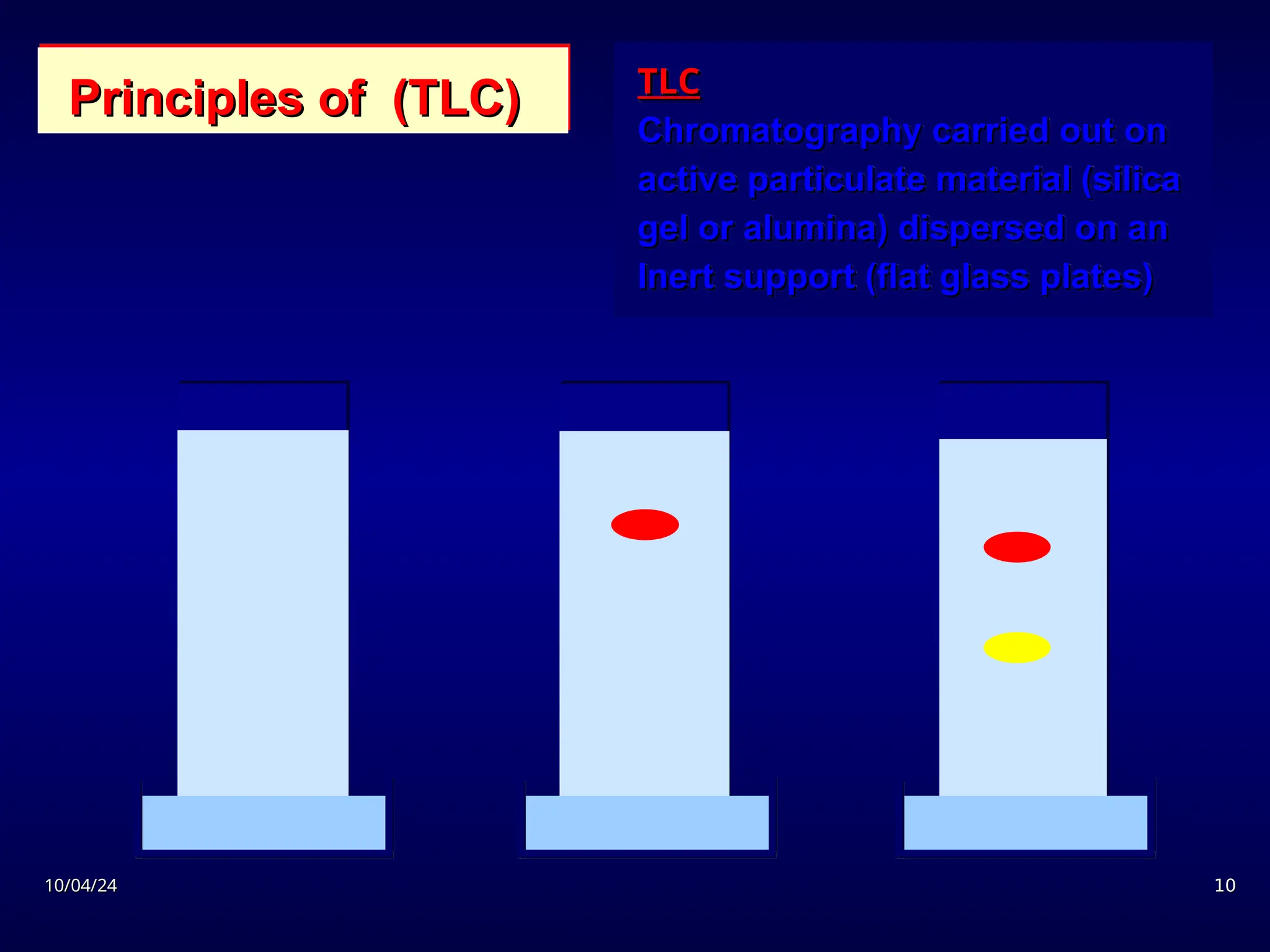10/04/24
10/04/24 10
10
Principles of (TLC)
Principles of (TLC) TLC
TLC
Chromatography carried out on
Chromatography carried out on
active particulate material (silica
active particulate material (silica
gel or alumina) dispersed on an
gel or alumina) dispersed on an
Inert support (flat glass plates)
Inert support (flat glass plates)
 