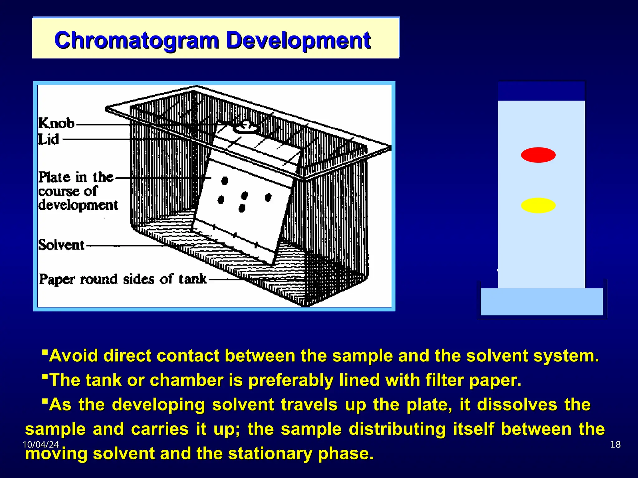 10/04/24
10/04/24 18
18
Chromatogram Development
Chromatogram Development

Avoid direct contact between the sample and the solvent system.
Avoid direct contact between the sample and the solvent system.
The tank or chamber is preferably lined with filter paper.
The tank or chamber is preferably lined with filter paper.
As the developing solvent travels up the plate, it dissolves the
As the developing solvent travels up the plate, it dissolves the
sample and carries it up; the sample distributing itself between the
sample and carries it up; the sample distributing itself between the
moving solvent and the stationary phase.
moving solvent and the stationary phase.
 