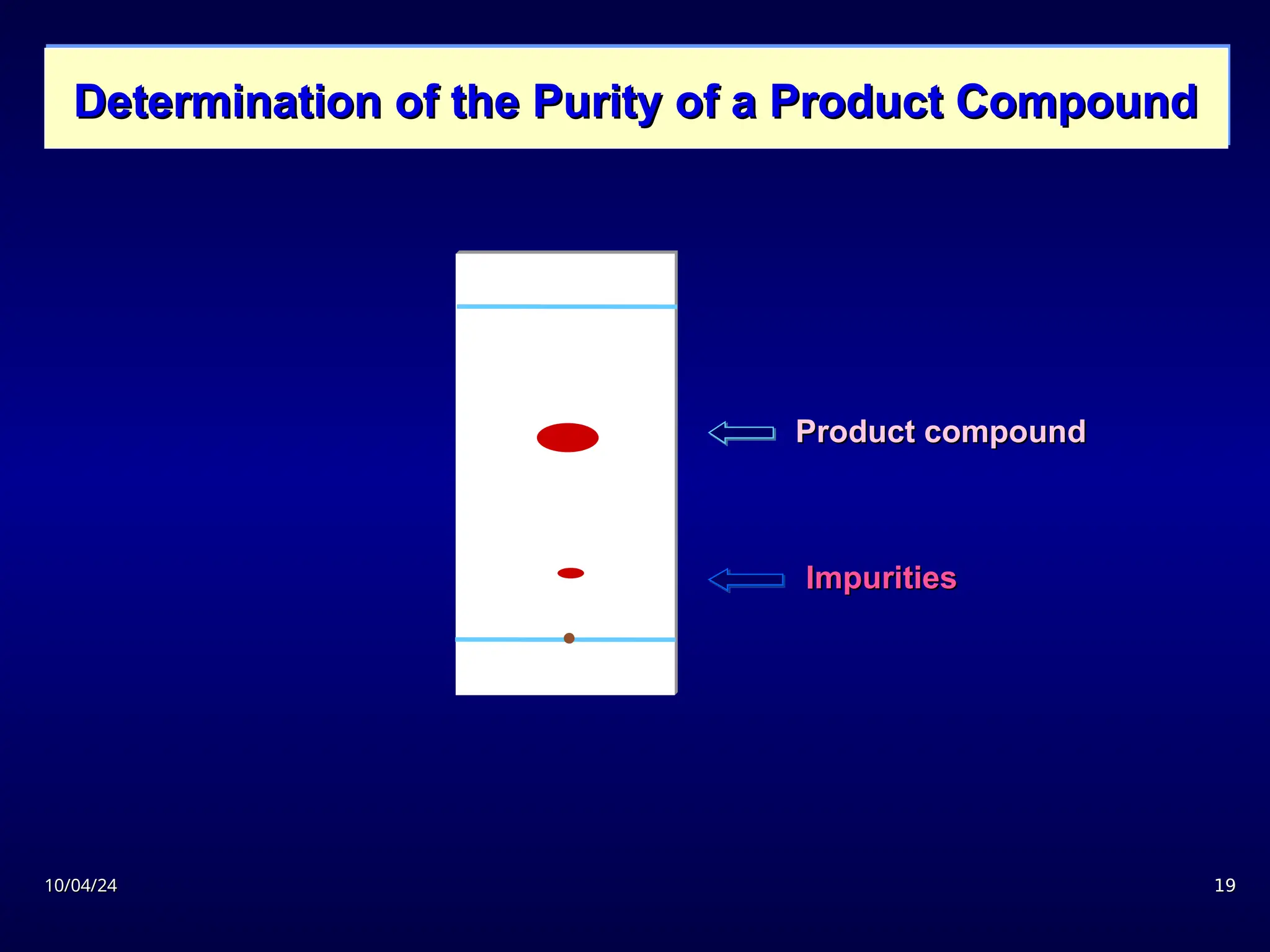 10/04/24
10/04/24 19
19
Determination of the Purity of a Product Compound
Determination of the Purity of a Product Compound

Impurities
Impurities
Product compound
Product compound
 