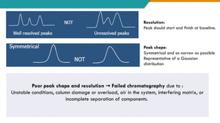 chromatography principle and procedure^^.pptx