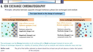 chromatography principle and procedure^^.pptx