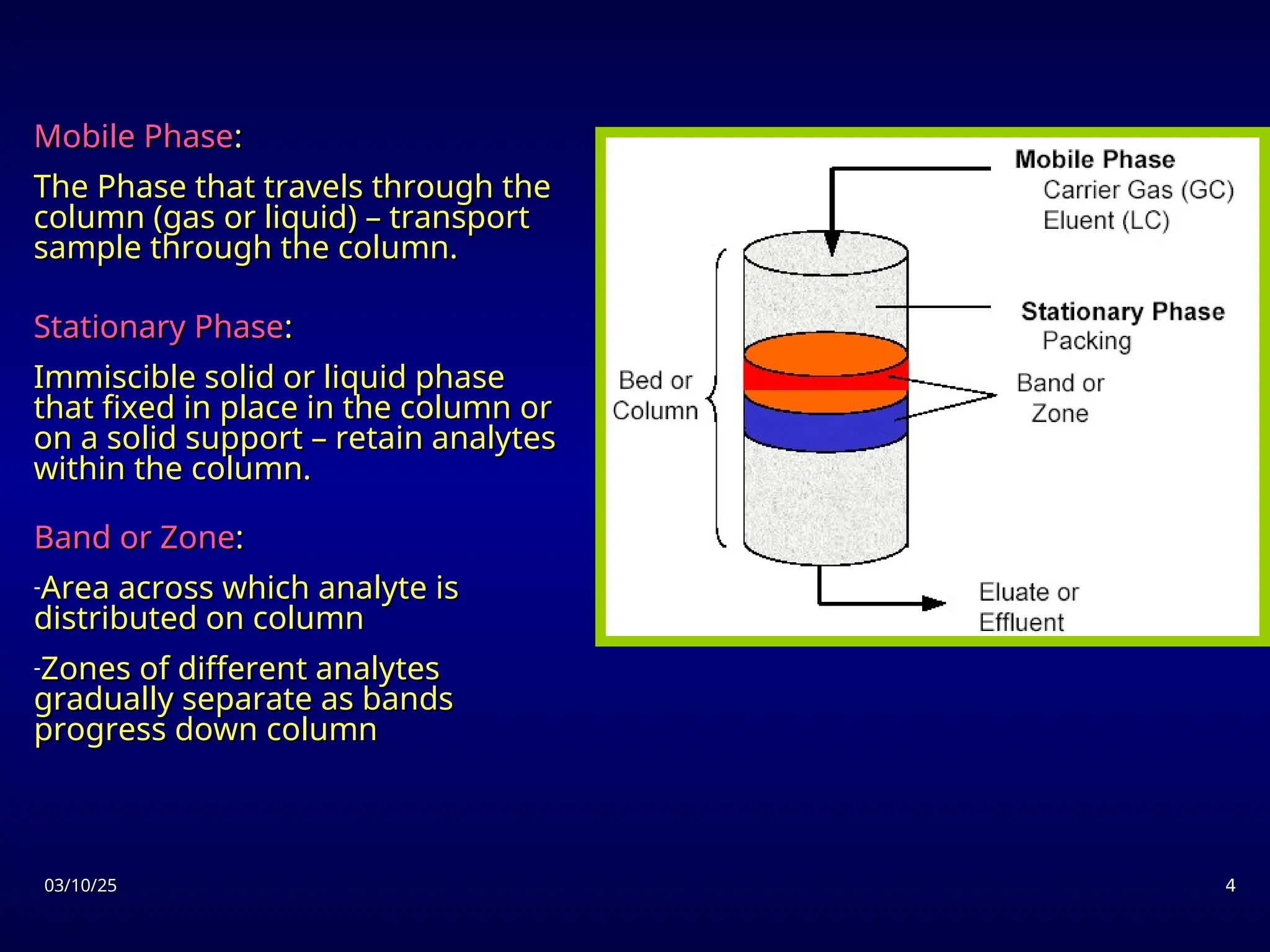 03/10/25
03/10/25 4
4
Mobile Phase
Mobile Phase:
:
The Phase that travels through the
The Phase that travels through the
column (gas or liquid) – transport
column (gas or liquid) – transport
sample through the column.
sample through the column.
Stationary Phase
Stationary Phase:
:
Immiscible solid or liquid phase
Immiscible solid or liquid phase
that fixed in place in the column or
that fixed in place in the column or
on a solid support – retain analytes
on a solid support – retain analytes
within the column.
within the column.
Band or Zone
Band or Zone:
:
-Area across which analyte is
Area across which analyte is
distributed on column
distributed on column
-Zones of different analytes
Zones of different analytes
gradually separate as bands
gradually separate as bands
progress down column
progress down column
 
