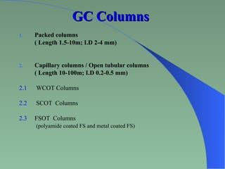 Fsot Column The Basics of Chromatography: Description | PPT