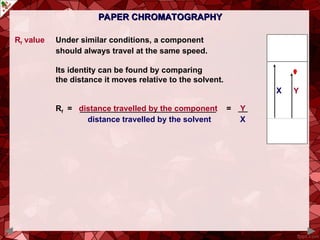 Chromatography R Value CHROMATOGRAPHY analytical chemistry intec | PPT