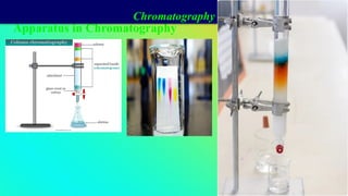 Instrumental Methods of Analysis: Chromatography | PPTX