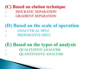 Chromatography HPLC Shabir | PPTX