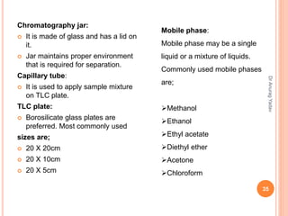 Chromatography jar:
 It is made of glass and has a lid on
it.
 Jar maintains proper environment
that is required for separation.
Capillary tube:
 It is used to apply sample mixture
on TLC plate.
TLC plate:
 Borosilicate glass plates are
preferred. Most commonly used
sizes are;
 20 X 20cm
 20 X 10cm
 20 X 5cm
Mobile phase:
Mobile phase may be a single
liquid or a mixture of liquids.
Commonly used mobile phases
are;
Methanol
Ethanol
Ethyl acetate
Diethyl ether
Acetone
Chloroform
35
DrAnuragYadav
 