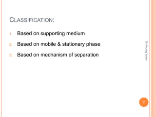 CLASSIFICATION:
1. Based on supporting medium
2. Based on mobile & stationary phase
3. Based on mechanism of separation
7
DrAnuragYadav
 