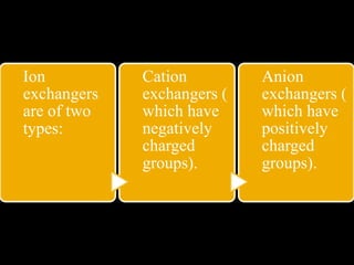 Ion
exchangers
are of two
types:
Cation
exchangers (
which have
negatively
charged
groups).
Anion
exchangers (
which have
positively
charged
groups).
 