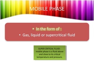 MOBILE PHASE SUPER CRITICAL FLUID:  mobile phase is a fluid above and close to its critical temperature and pressure. 