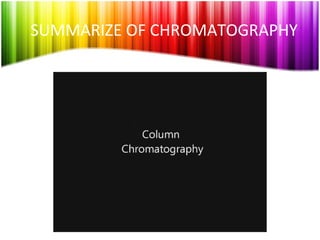 SUMMARIZE OF CHROMATOGRAPHY 