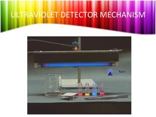 ULTRAVIOLET DETECTOR MECHANISM 
