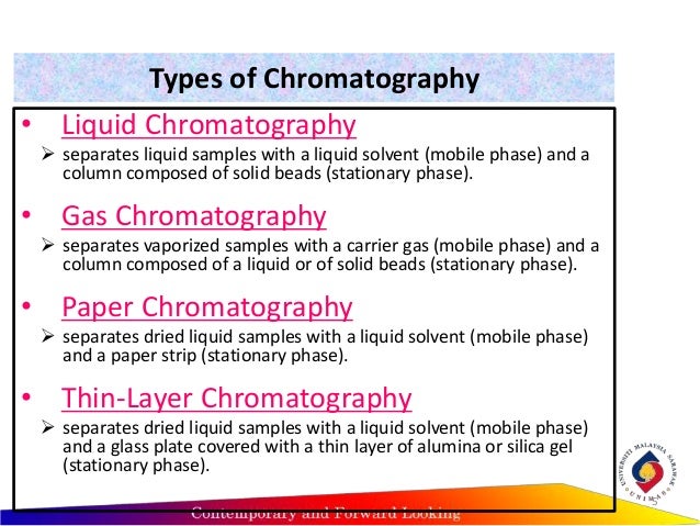 types of chromatography