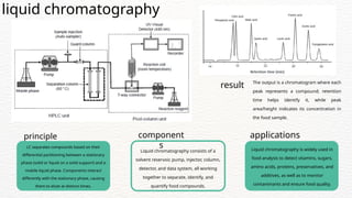 Advanced Chromatography Techniques for Ensuring Food Quality and Safety ...