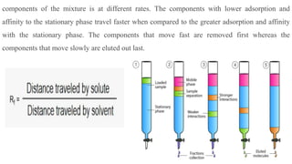 components of the mixture is at different rates. The components with lower adsorption and
affinity to the stationary phase travel faster when compared to the greater adsorption and affinity
with the stationary phase. The components that move fast are removed first whereas the
components that move slowly are eluted out last.
 