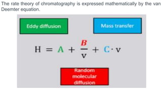 The rate theory of chromatography is expressed mathematically by the van
Deemter equation.
 